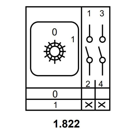 Пакетний перемикач Аско-Укрем ПКП Е9 1.822 A0110010001 (1-0 2 полюси)