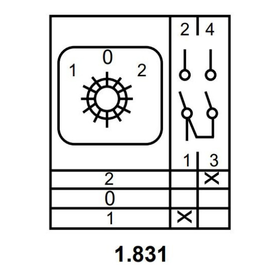 Пакетний перемикач Аско-Укрем ПКП Е9 1.831 A0110010002 (1-0-2 1 полюс)