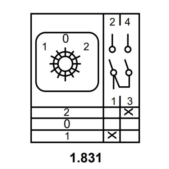 Пакетний перемикач Аско-Укрем ПКП Е9 1.831 A0110010010 (1-0-2 1 полюс)
