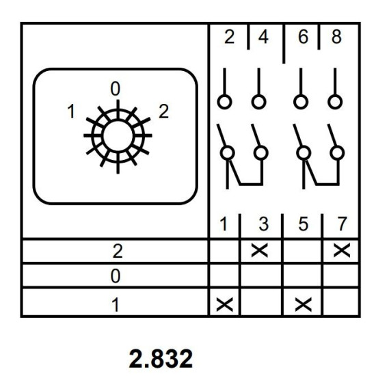 Пакетний перемикач Аско-Укрем ПКП Е9 2.832 A0110010012 (1-0-2 2 полюси)