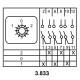 Пакетний перемикач Аско-Укрем ПКП Е9 3.833 A0110010016 (1-0-2 3 полюси)