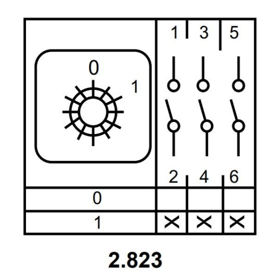 Пакетний перемикач Аско-Укрем ПКП Е9 2.823 A0110010027 (1-0 3 полюси)