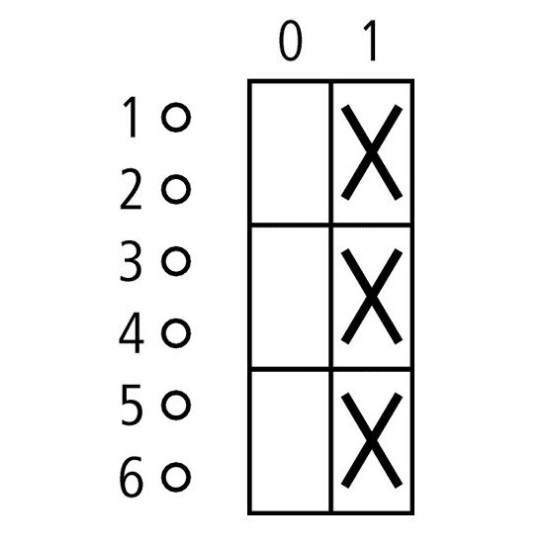 Перемикач Eaton Moeller 81438 P1-32/EA/SVB