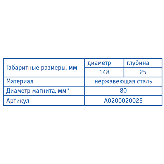 Магнітний тримач (тарілка) 7003, Ø148мм