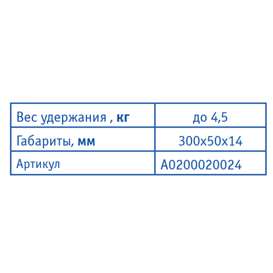 Магнітний тримач для інструменту (переносний) 7043, 30 см