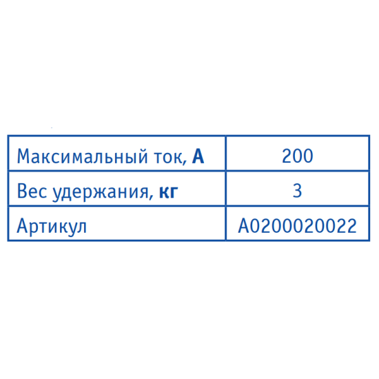 Магнітна нульова клема 6020