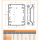Пластиковий щит зовнішнього виконання ETI 001101171 ECH-8Gu (8 М IP65)