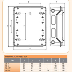 Пластиковий щит зовнішнього виконання ETI 001101172 ECH-12PTu (12 М IP65)