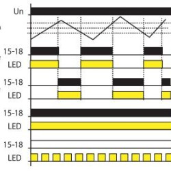 Термореле ETI 002471847 TER-3H (-15...+45) AC/DC 24-240 AC/DC (1x16A AC1)