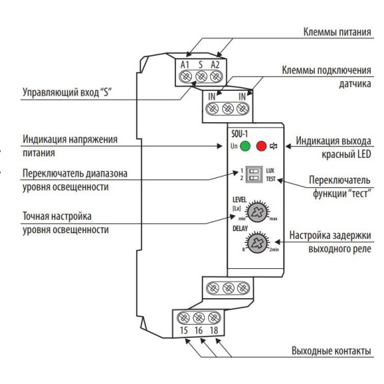 Сутінкове реле ETI 002470011 SOU-1 230V AC (1x16A AC1)