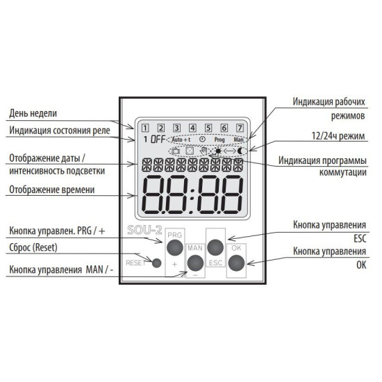 Сутінкове реле ETI 002470020 SOU-2 230V AC (1x8A AC1)