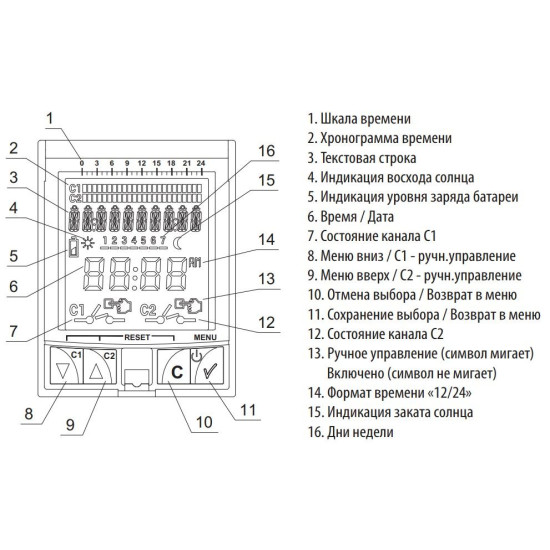 Астрономічний таймер ETI 002472051 ASTROCLOCK-2