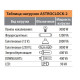 Астрономічний таймер ETI 002472051 ASTROCLOCK-2