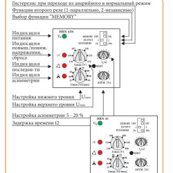 Реле контролю фаз ETI 002471419 HRN-43 400V AC (3F 2x16A AC1) без нейтралі