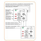 Реле контролю фаз ETI 002471419 HRN-43 400V AC (3F 2x16A AC1) без нейтралі