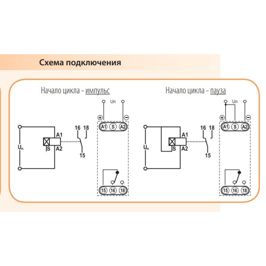 Реле часу ETI 002470088 CRM-2H 230V