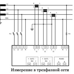 Трифазний аналізатор мережі ETI 004656910 ENA33LCD (96x96мм 230V AC)