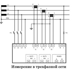 Трифазний аналізатор мережі ETI 004656910 ENA33LCD (96x96мм 230V AC)