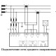 Трифазний аналізатор мережі ETI 004656910 ENA33LCD (96x96мм 230V AC)