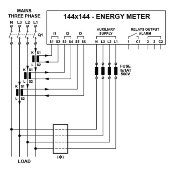 Трифазний аналізатор мережі ETI 004656578 ENA3 (144x144мм 3x400+N)