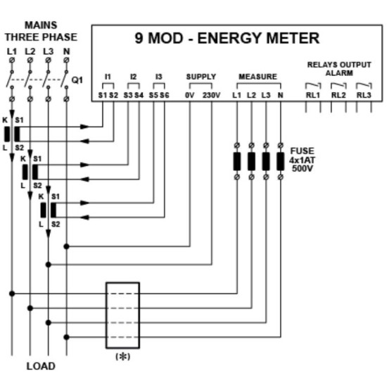 Трифазний аналізатор мережі ETI 004656579 ENA3D (9 модулів DIN-rail 230 L/N)