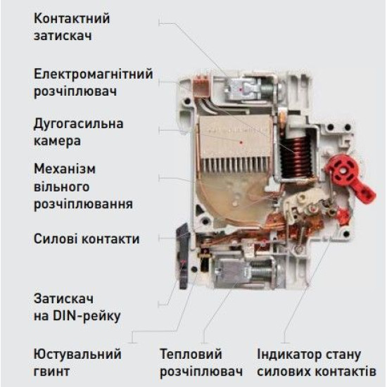 Автоматичний вимикач E.NEXT e.industrial.mcb.150.3.C100