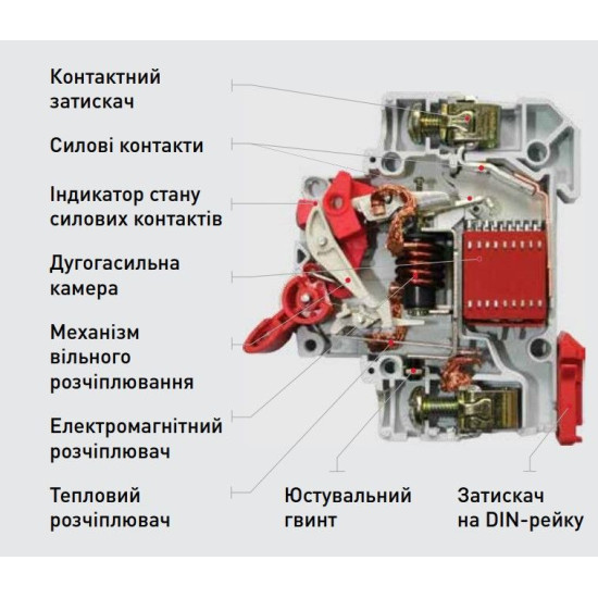 Модульний автоматичний вимикач E.NEXT e.mcb.stand.45.1.C50