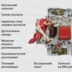 Модульний автоматичний вимикач E.NEXT e.mcb.stand.45.2.C20