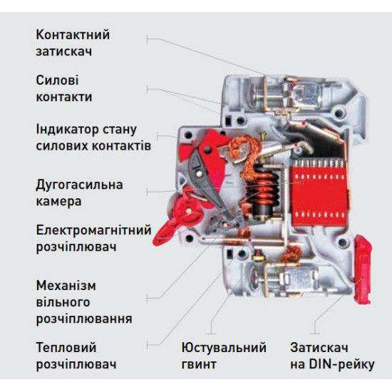 Модульний автоматичний вимикач E.NEXT e.mcb.pro.60.2.C