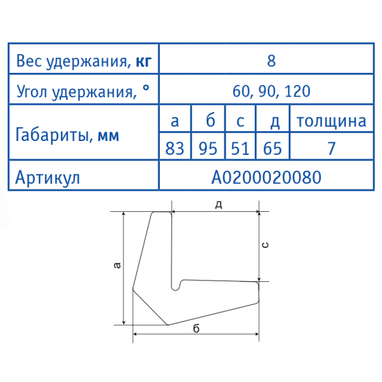 Магнітний тримач 6012