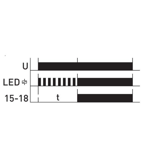 Реле часу e.control.t15, E-Next