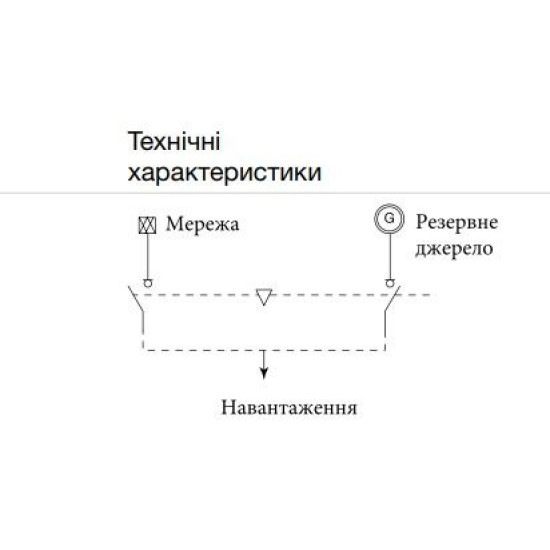 Перемикач АВР Hager HIC425G з мотоприводом