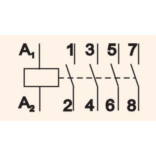 Контактор ETI 002464094 RA 25-40 230V AC