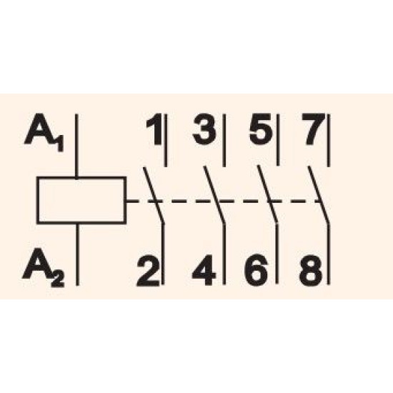 Контактор ETI 002464095 RA 40-40 230V AC