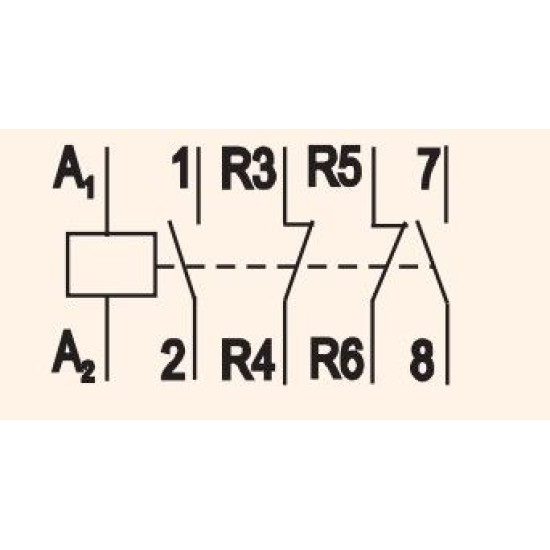 Контактор ETI 002464014 RD 25-22 (230V AC/DC) (AC1)