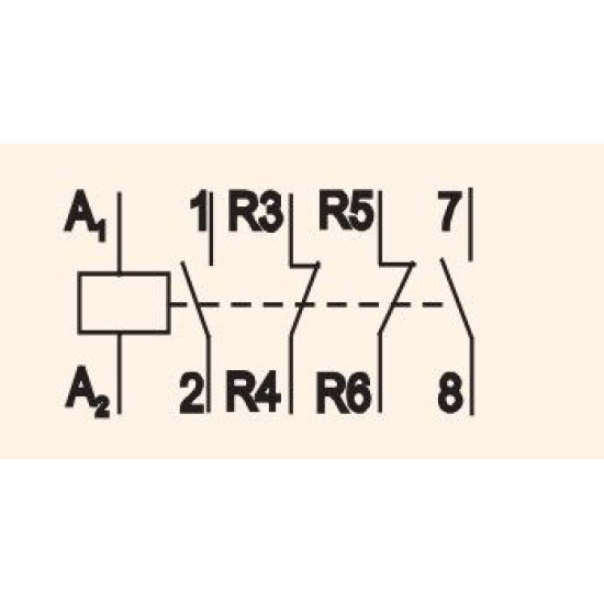 Контактор ETI 002464030 RD 63-22 (230V AC/DC) (AC1)