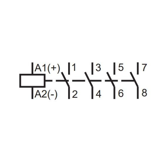 Контактор ETI 002464053 RR 25-40 24V AC (ручне керування)