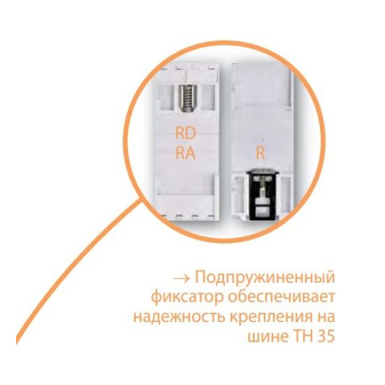 Контактор ETI 002464012 RD 25-31 (230V AC/DC) (AC1)