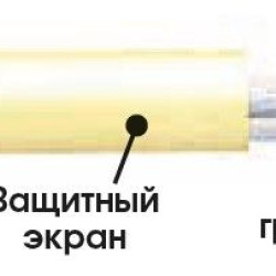 Двожильний нагрівальний мат Extherm ET ECO 075-180 0,75 м²