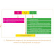 Автоматичний вимикач ETI 004671101 EB2 400/3S 250А 3р (50кА)