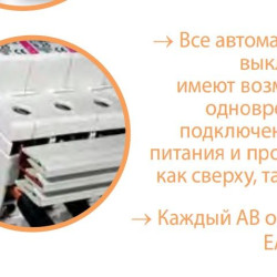Одномодульний автоматичний вимикач ETI 002191106 ETIMAT 6 1p+N B 25А (6 kA)