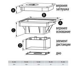 Пластиковий корпус для контрольного з'єднання в ґрунті DKC NA1601