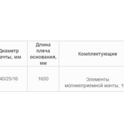 Комплект блискавкоприймальної щогли DKC NL1110 висотою 10м (без бетонної основи)