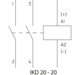 Модульний контактор SEZ IKA 20-20-(IKA20-20)