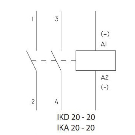 Модульний контактор SEZ IKA 20-20-(IKA20-20)