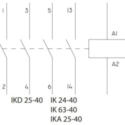 Модульний контактор SEZ IKA 25-40-(IKA25-40)