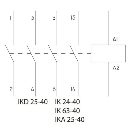 Модульний контактор SEZ IKA 25-40-(IKA25-40)