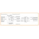 Термореле ETI 002471814 TER-4 230V (2x16A AC1)