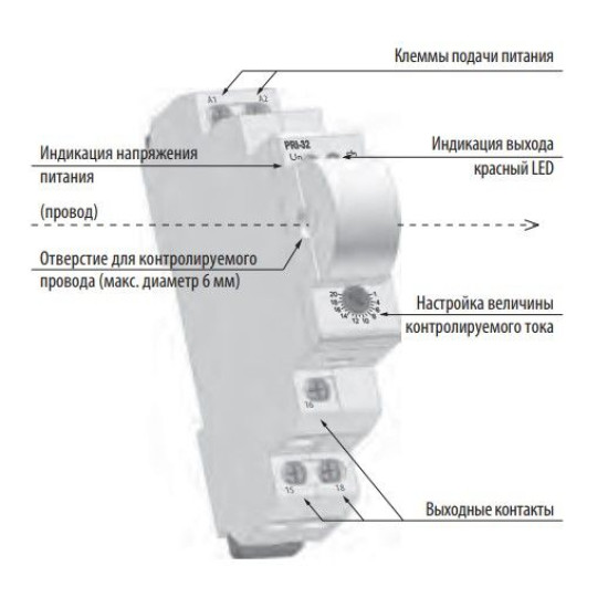 Реле контролю споживаного струму ETI 002471830 PRI-32 UNI 24-240V AC 24V DC (1..20A) (1x8A AC1)
