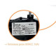 Контактор ETI 004646550 CES 32.00 (15 kW) 400V AC